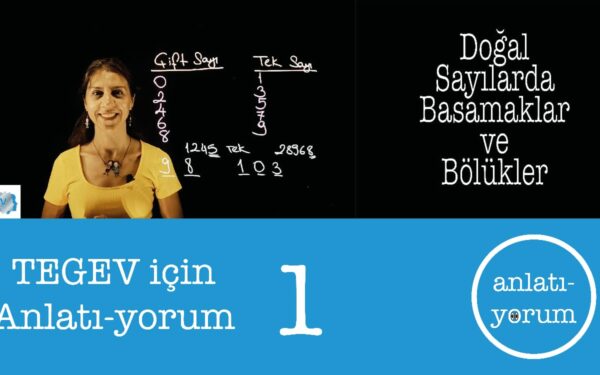 Temel Matematik Eğitimlerimiz Başladı: TEGEV Için Anlatı-yorum